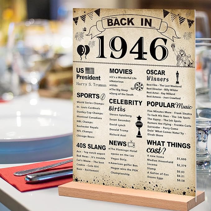DARUNAXY 80th Birthday Party Decorations, Vintage Back in 1946 Poster Acrylic Sign with Stand 80 Year Old Party Supplies for Men& Women Vintage 1946 Table Decor 80th Anniversary Class Reunion Gifts