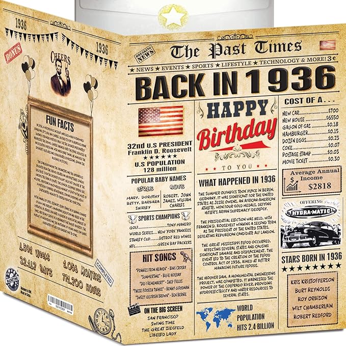 90th Birthday Cards for Men & Women - Back In 1936 Newspaper (Bday Card + Envelope) Large HAPPY BIRTHDAY Decorations for Her Him Vintage Funny card for Wife Husband & Grandparents 90 years