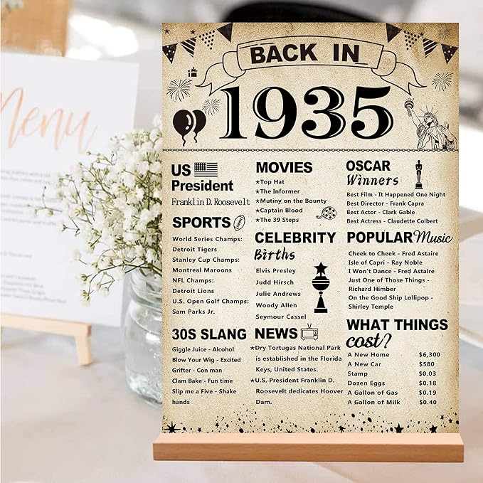 DARUNAXY 91st Birthday Party Decorations, Vintage Back in 1935 Poster Acrylic Sign with Stand 91 Year Old Party Supplies for Men& Women Vintage 1935 Table Decor 91st Anniversary Class Reunion Gifts