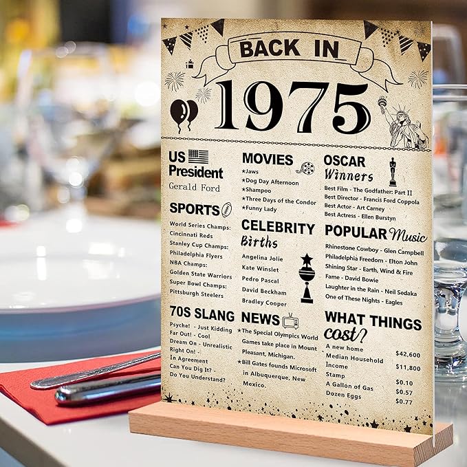 DARUNAXY 51st Birthday Party Decorations, Vintage Back in 1975 Poster Acrylic Sign with Stand 51 Year Old Party Supplies for Men& Women Vintage 1975 Table Decor 51st Anniversary Class Reunion Gifts