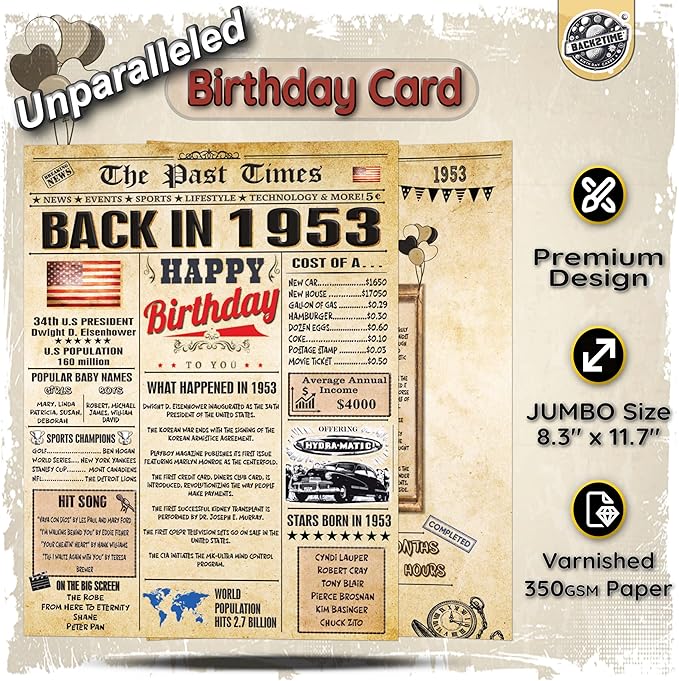 73rd Birthday Cards for Men & Women - Back In 1953 Newspaper (Bday Card + Envelope) Large HAPPY BIRTHDAY Decorations for Her Him Vintage Funny card for Wife Husband & Grandparents 73 years