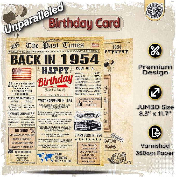 72nd Birthday Cards for Men & Women - Back In 1954 Newspaper (Bday Card + Envelope) Large HAPPY BIRTHDAY Decorations for Her Him Vintage Funny card for Wife Husband & Grandparents 72 years