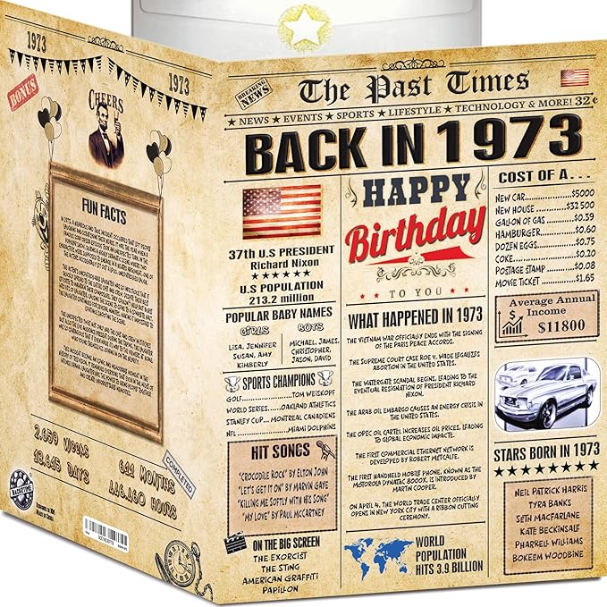 53rd Birthday Card for Women Men - Back In 1973 Newspaper - 53 rd Happy BIRTHDAY card - 53 birthday gift for Her Him - JUMBO size - 53rd birthday decorations Dad Mom - Best gifts for 53 year old