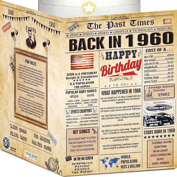 66th Birthday Card for Women Men - Back In 1960 Newspaper - 66 th Happy BIRTHDAY card - 66 birthday gift for Her Him - JUMBO size - 66th birthday decorations Dad Mom - Best gifts for 66 year old