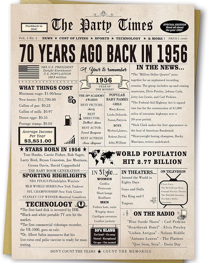 Ziwenhu Funny 70th Birthday Gifts for Women Men,Jumbo 70 Year Old Birthday Greeting Card for Mom Dad Grandma Grandpa,Vintage 70th Birthday Decorations for Her Him