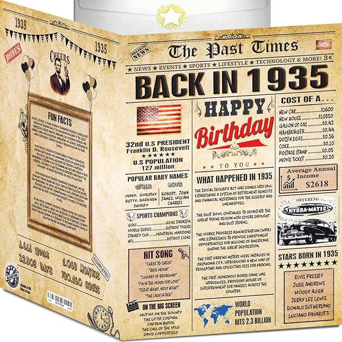 91st Birthday Card for Women Men - Back In 1935 Newspaper - 91 st Happy BIRTHDAY card - 91st birthday gift for Her Him - JUMBO size - 91 st birthday decorations Dad Mom - Best gifts for 91 year old