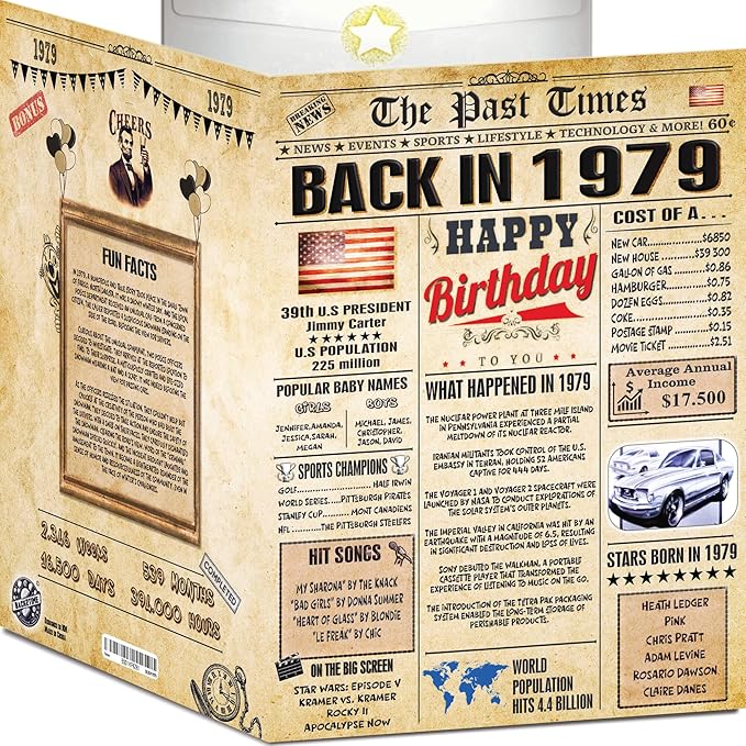47th Birthday Card for Women Men - Back In 1979 Newspaper - 47 th Happy BIRTHDAY card - 47 birthday gift for Her Him - JUMBO size - 47th birthday decorations Dad Mom - Best gifts for 47 year old