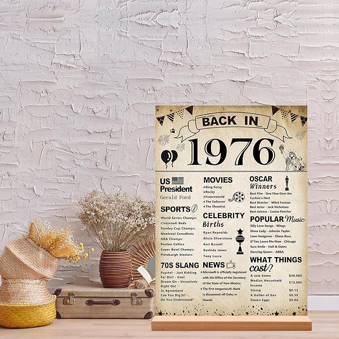 DARUNAXY 50th Birthday Party Decorations, Vintage Back in 1976 Poster Acrylic Sign with Stand 50 Year Old Party Supplies for Men& Women Vintage 1976 Table Decor 50th Anniversary Class Reunion Gifts