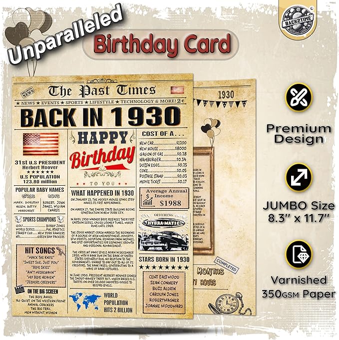 96th Birthday Card for Women Men - Back In 1930 Newspaper - 96th Happy BIRTHDAY card - 96th birthday gift for Her Him - JUMBO size - 96th birthday decorations Dad Mom - Best gifts for 96 year old